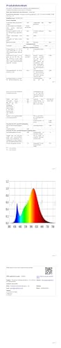 Comely LED Deckenleuchte Modern 42W, 4800LM, 3000K Warmweiß, Rundes Design Ø 40cm – Energieeffiziente Deckenlampe für Schlafzimmer, Badezimmer, Küche, Wohnzimmer & Balkon in Weiß