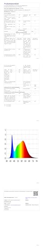 Homefire Deckenlampe LED Deckenleuchte Wohnzimmer - 45W Wohnzimmerlampe RGB Farbwechsel Schwarz Modern Schlafzimmerlampe Dimmbar mit Fernbedienung Flurlampe Schwenkbar Deckenlampen für Kinderzimmer