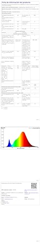 Tyreses LED Deckenleuchte Dimmbar mit Fernbedienung, 24W RGB Farbwechsel LED Deckenlampe, Rund Deckenbeleuchtung 3000K-6500K für Schlafzimmer, Wohnzimmer, Badezimmer, Kinderzimmer, Ø30CM