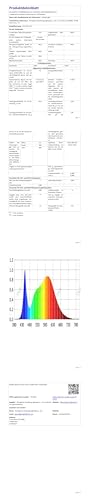 Toolight LED Deckenleuchte Schlafzimmer, 42W 4725LM Deckenlampe Wohnzimmer Schwarz, Modern 4500K Neutralweiß Licht LED Deckenlampe Rund für Flur Küche, 54CM