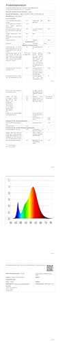 cupgow LED Badezimmerlampe Deckenleuchte Flur - Rund Flurlampe 18W Deckenlampe Kaltweiss 5000K IP44 Ø23cm für Schlafzimmer Küche Balkon