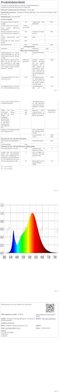 Comely LED Deckenleuchte Modern 42W, 4800LM, 3000K Warmweiß, Rundes Design Ø 40cm – Energieeffiziente Deckenlampe für Schlafzimmer, Badezimmer, Küche, Wohnzimmer & Balkon in Weiß