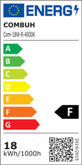 Combuh Led Deckenleuchte mit Bewegungsmelder Innen, 18W Neutralweiß 4000K Deckenlampe Flach mit Dämmerungssensor, IP56 Wasserdicht Beleuchtung für Flur Balkon Badezimmer Treppenhaus, Rund 29.5CM