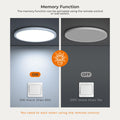 Matane LED Deckenleuchte Dimmbar mit Fernbedienung, 18W Ø22cm Deckenlampe mit 5W Nachtlicht Warm Lampen, 3000K-6500K Dimmbar Flach Panel für Schlafzimmer Kinderzimmer Badezimmer Flur-Rund Weiß