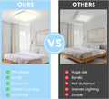 EASY EAGLE LED Deckenleuchte Quadrat: 3000K Deckenlampe LED - IP44 Decke Lampe Panel für Küche Badezimmer Wohnzimmer Keller Flur 23CM 36W