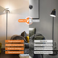 SIBRILLE LED Stehlampe Wohnzimmer, Schwarz Stehlampe Dimmbar 20W 1300LM Modern Deckenfluter LED mit Fernbedienung Warmweiß Kaltweiß Leselampe, Touch Stehleuchte für Büro Wohnzimmer Schlafzimmer Hotel
