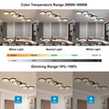 LED Deckenleuchte Dimmbar Wohnzimmer Deckenlampe Schwarz Wohnzimmerlampe