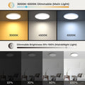 Matane LED Deckenleuchte Dimmbar mit Fernbedienung, 18W Ø22cm Deckenlampe mit 5W Nachtlicht Warm Lampen, 3000K-6500K Dimmbar Flach Panel für Schlafzimmer Kinderzimmer Badezimmer Flur-Rund Weiß