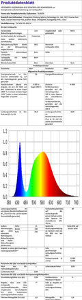 SUNZOS LED Deckenleuchte Rund Deckenlampe 36W, 4250LM Led Lampen Deckenlampen, Neutralweiß 4000K Deckenleuchte Led für Lampe Wohnzimmer, Schlafzimmer, Flur, Ø23cm Deckenlampe