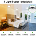 zemty 18W Deckenlampe LED Deckenleuchte Flach mit 3W Nachtlicht, 2100LM 3000K/3500K/4000K/5000K/6500K Wählbar Rund Badezimmer Lampe, Ø22x2.1 cm Ultra Dünn Modern Badlampe für Schlafzimmer Flur Küche