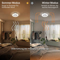 BRILONER - LED Deckenventilator mit Beleuchtung, Fernbedienung, Leiser DC-Motor, 5 Geschwindigkeiten, CCT, Dimmbar, Lampe mit Ventilator, LED Deckenleuchte, Deckenlampe Ventilator, 38 cm, Weiß