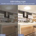 Deckenlampe LED Deckenleuchte Flach Rund, Ultra Dünn Lampe Decke Flurlampe 18W Weiß 4000K 1600LM Modern IP44 Badlampe Badezimmerlampe für Wohnzimmer Schlafzimmer Balkon Bad Flur Keller Küche Ø 223MM