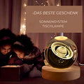 Planetaryradiance - Solarsystem Tischlampe